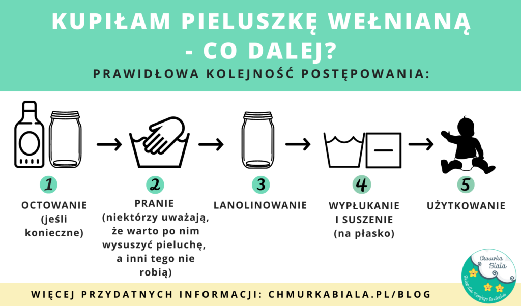 pieluchy wielorazowe jak prać