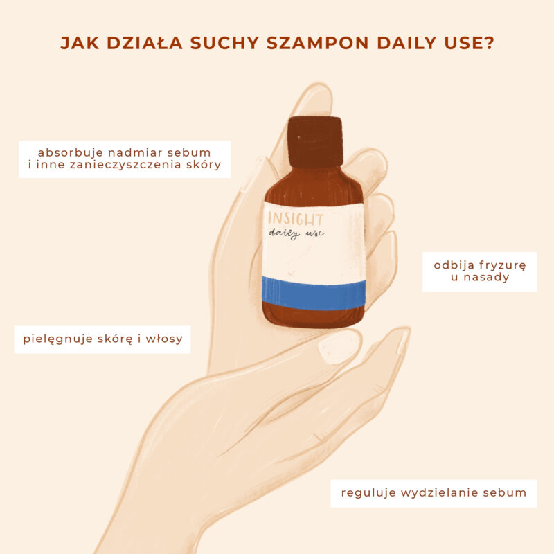 suchy szampon a skora