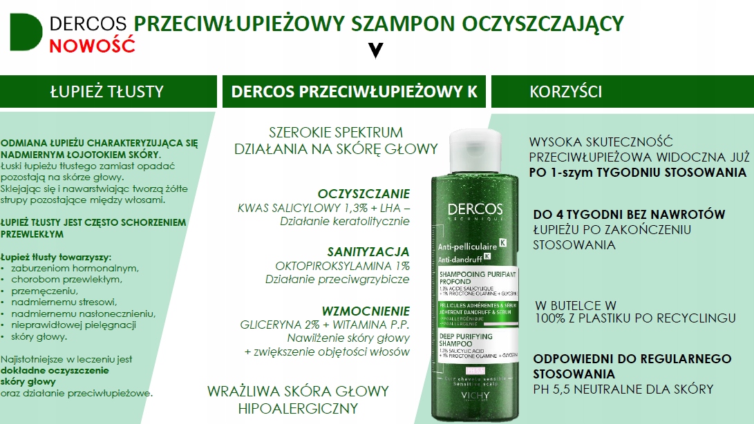 vichy dercos szampon skład