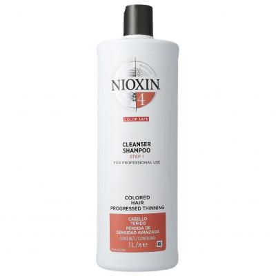 nioxin szampon wizaz