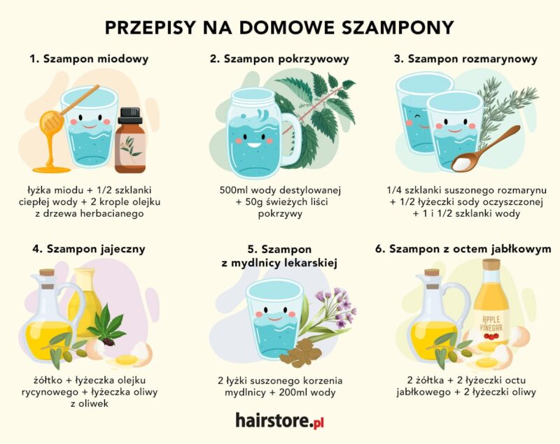 32 miesięczne dziecko nosi pampers