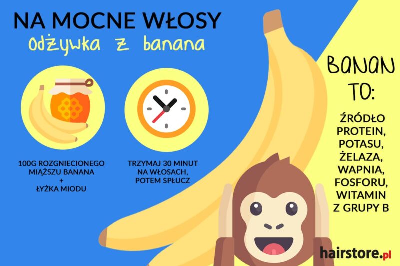 diy odżywka do włosów z witaminą c i e