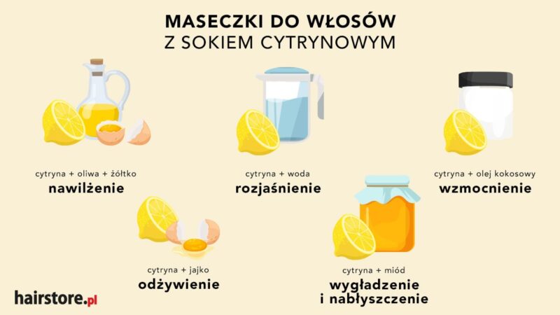 domowa odżywka do włosów z cytryny