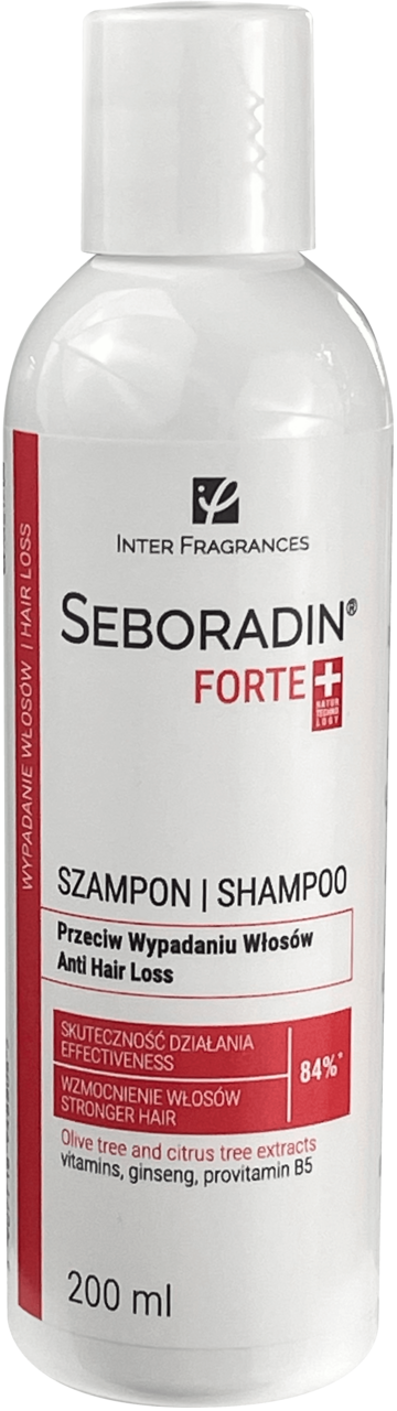 szampons seboradin przeciw wypadaniu włosów
