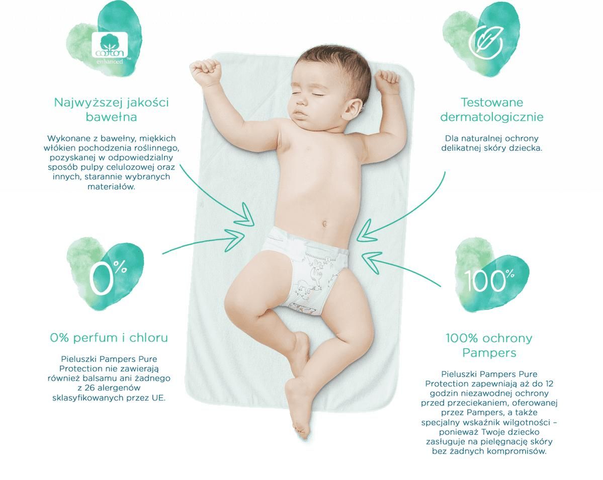 pieluszki pampers pure protection opinioni