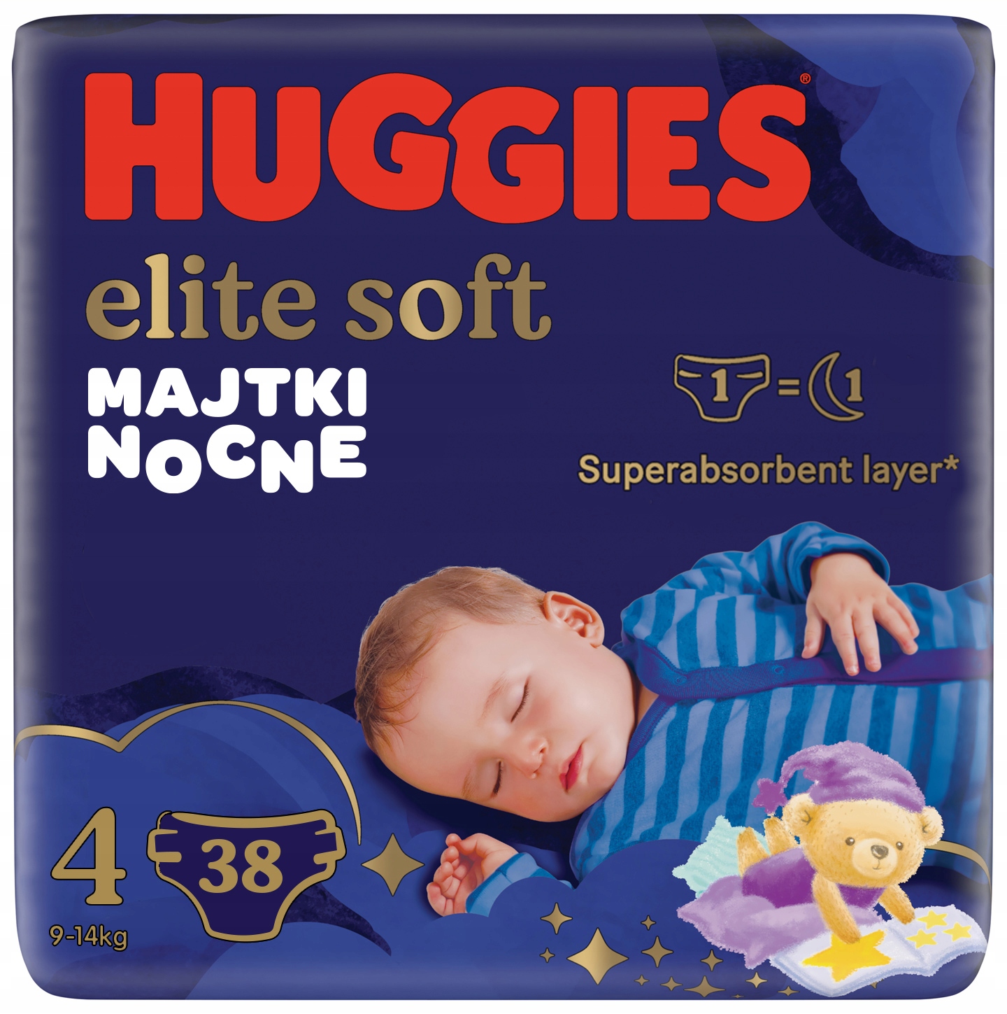 huggies pants gdzie kupić