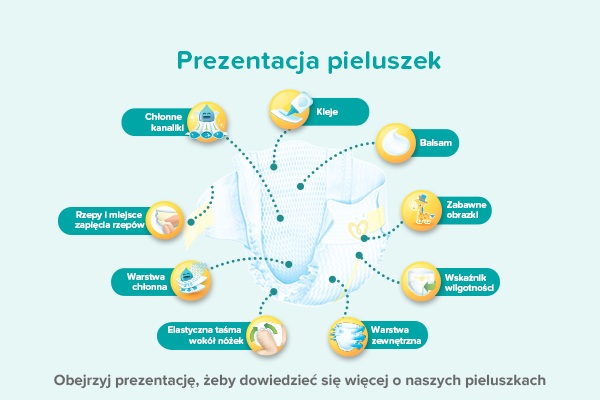 prezentacja pieluszki pampers