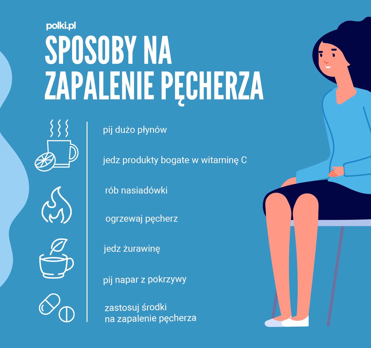 zapalenie pęcherza a używanie pieluchy dla dorosłych