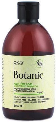 szampon na wypadanie włosów botanik
