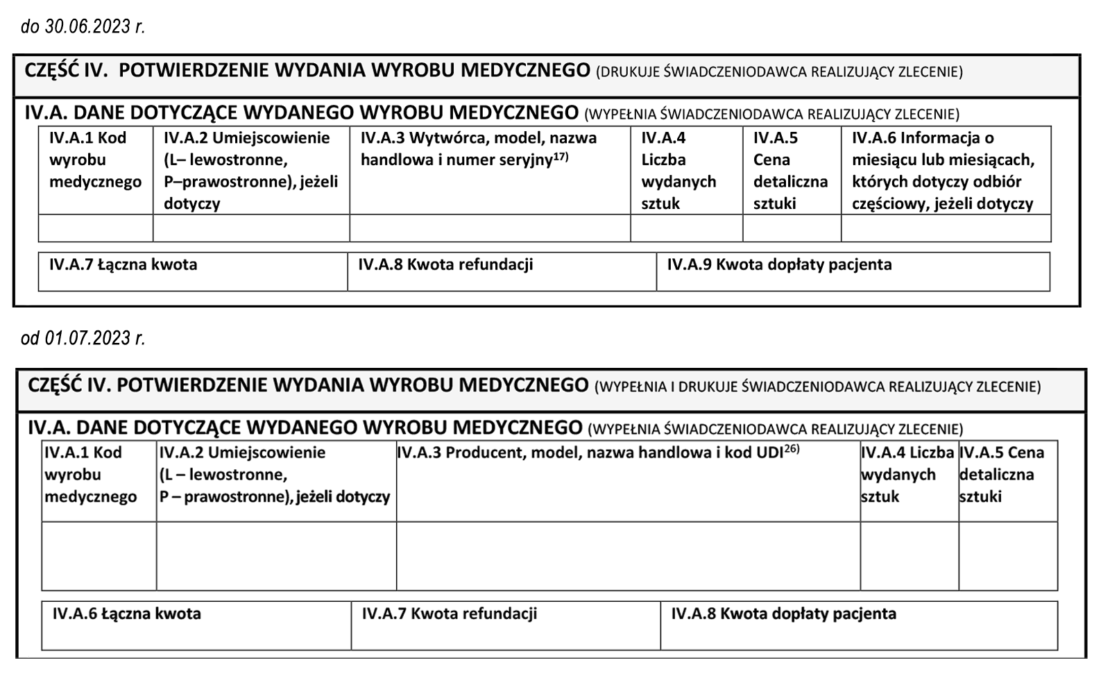 zapotrzebowanie na pieluchomajtki wzór