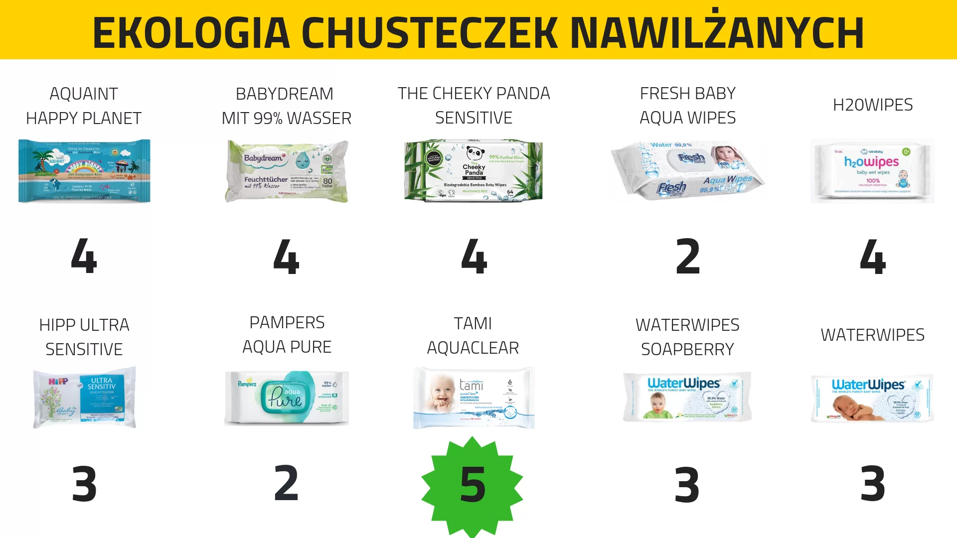 chusteczki nawilżane woda dla niemowląt