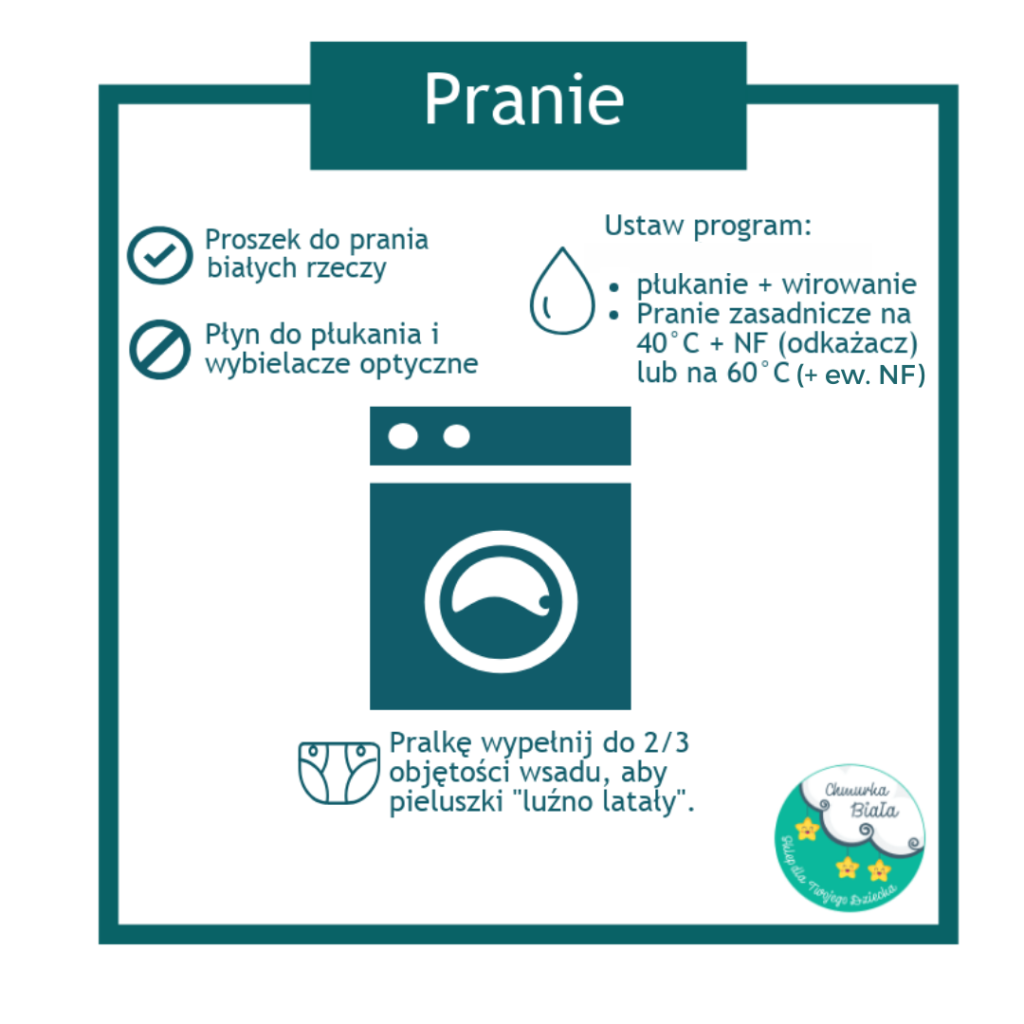 pieluchy wielorazowe pranie w płynie bobini