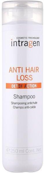 szampon revlon intragen anti hair loss opinie