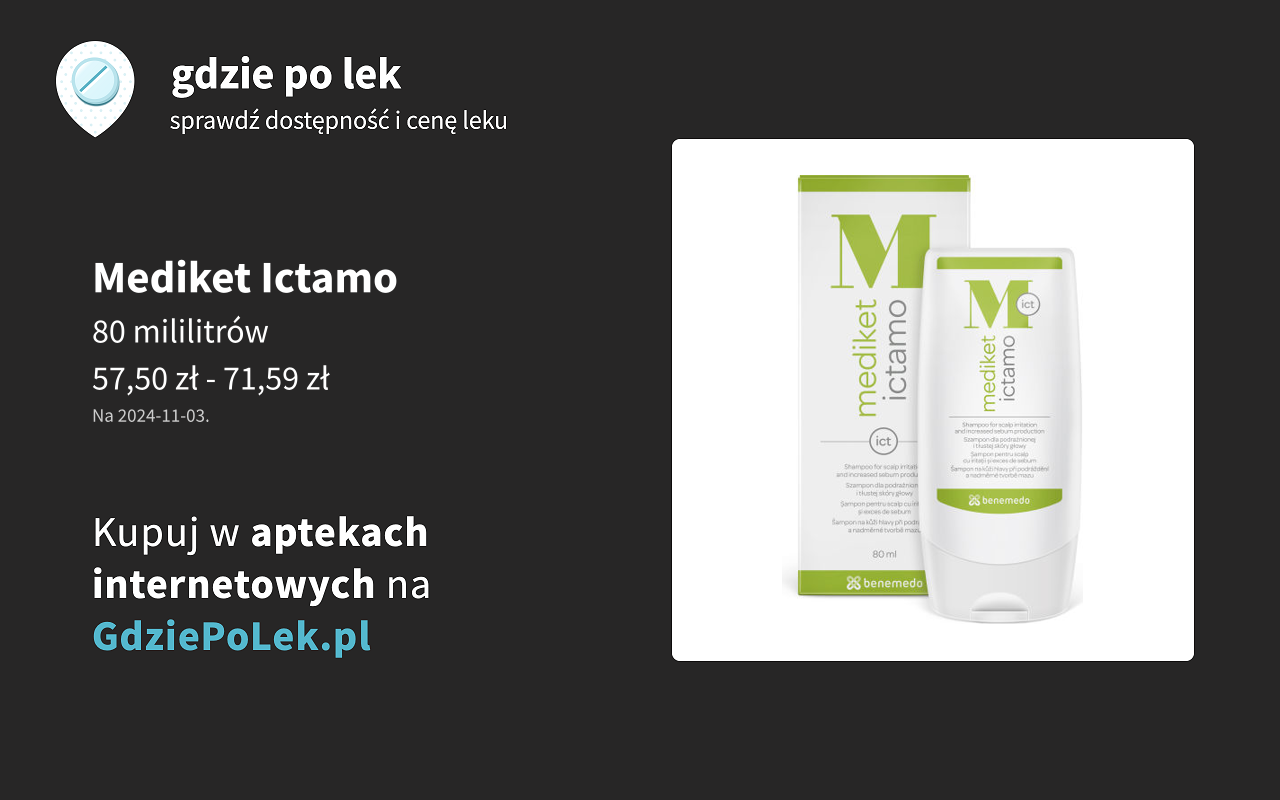 mediket szampon ictamo cena