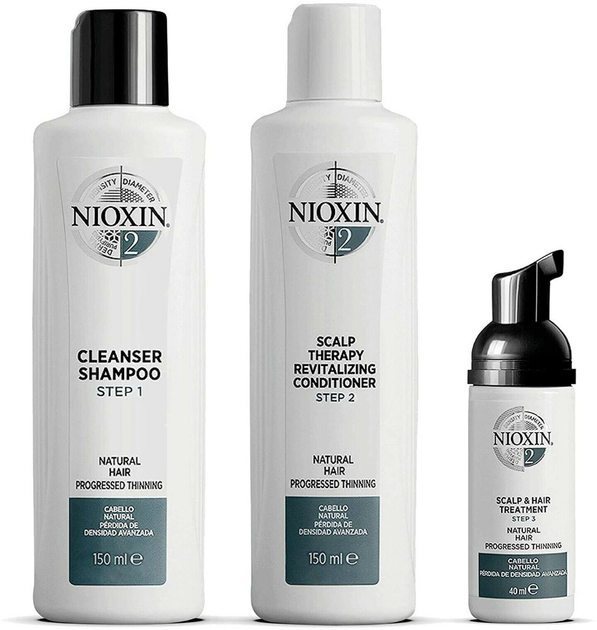 szampon przyspieszający wzrost włosów nioxin