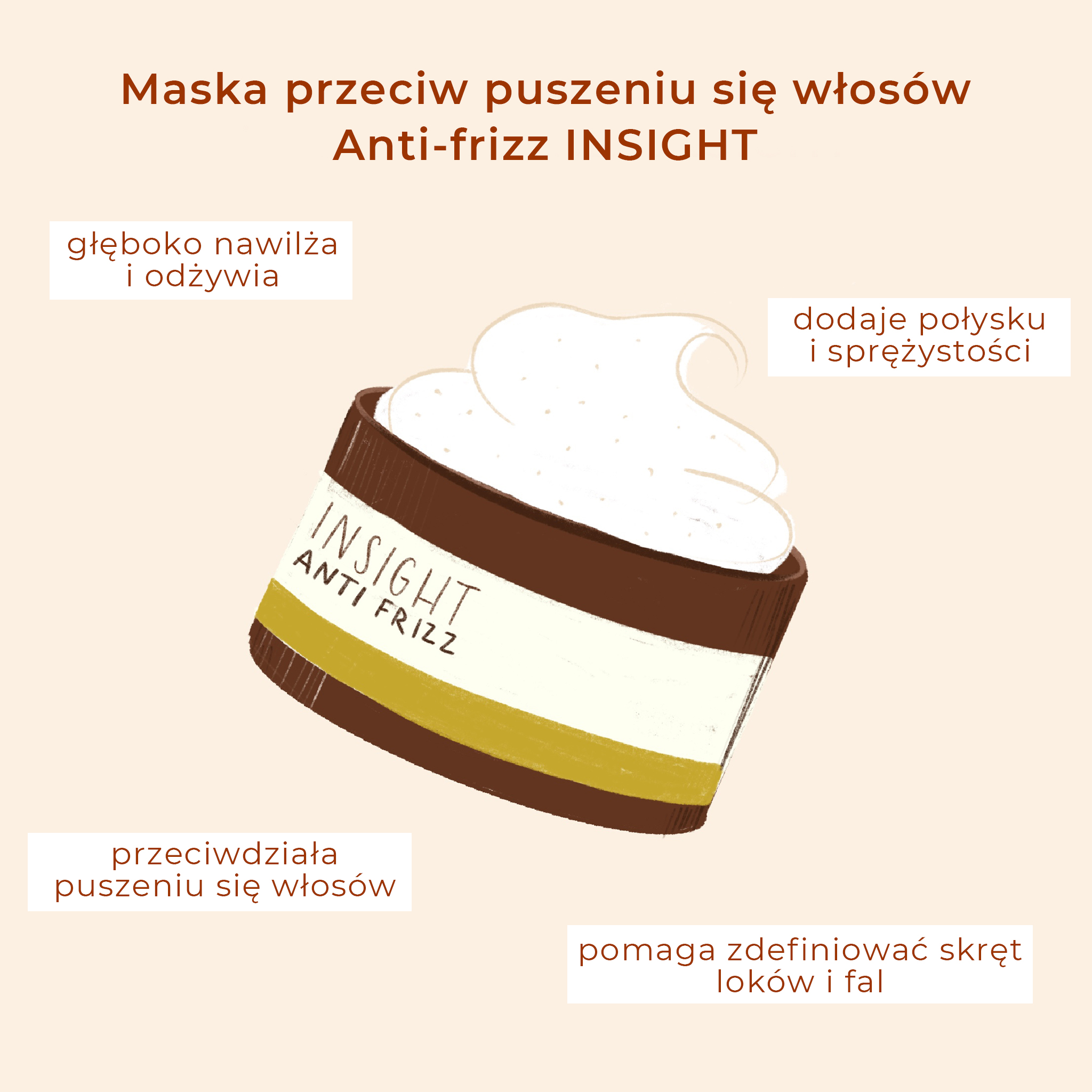 maska do włosów zniszczonych i po trwalej ondulacji