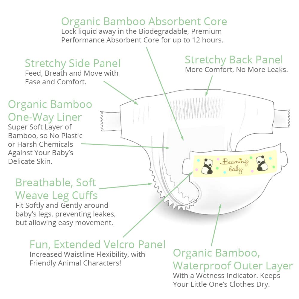 pieluchy bambusowe pinout