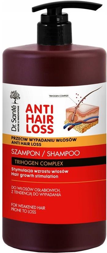 dr sante anti hair loss szampon stymulujący wzrost włosów wizaz