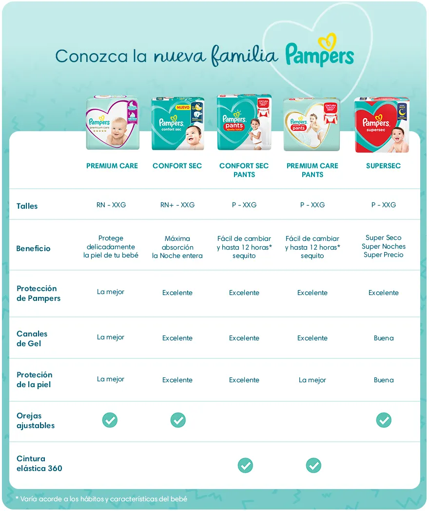 pañales pampers diferencia