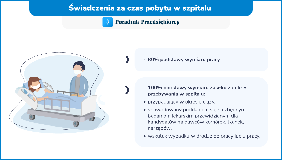 pobyt w szpitalu wnioski na pieluchy