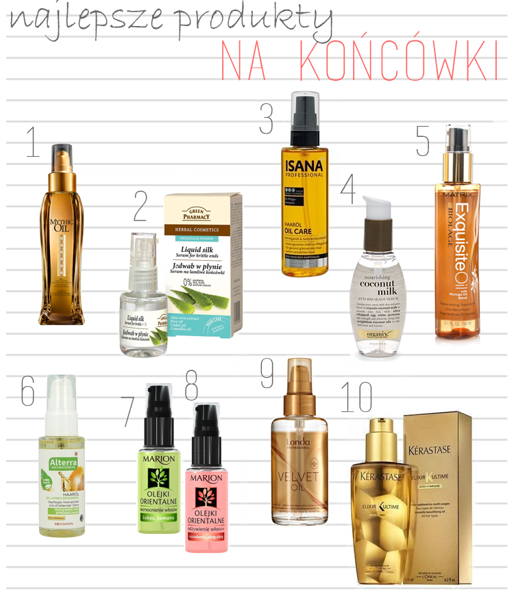 dobre serum olejek do włosów