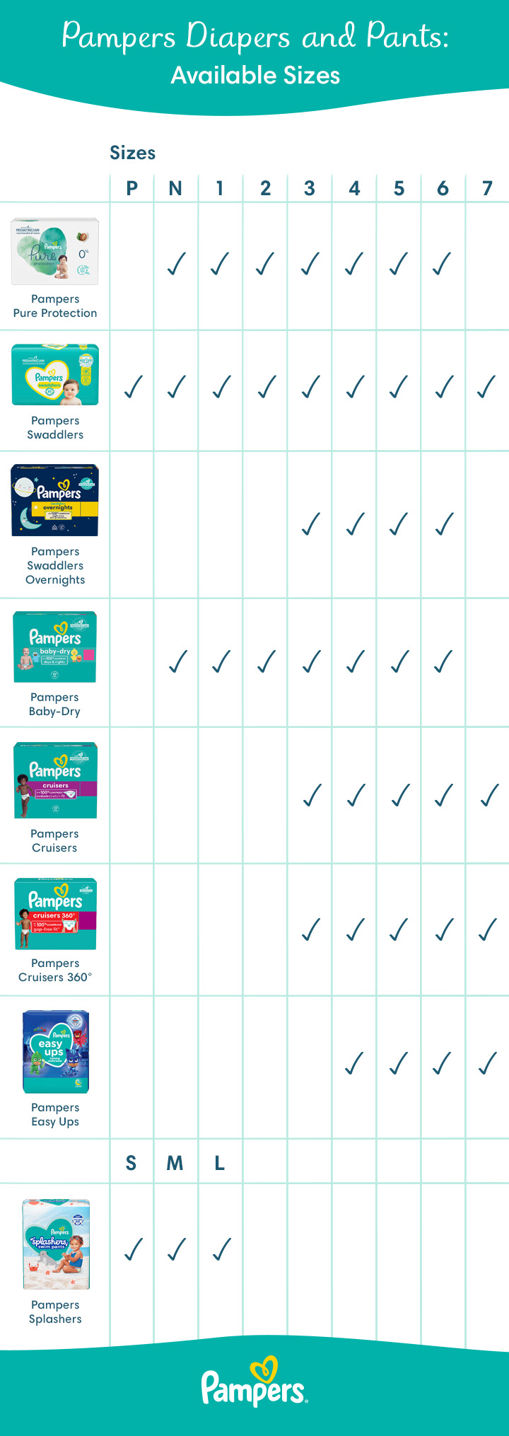 pampers size chart