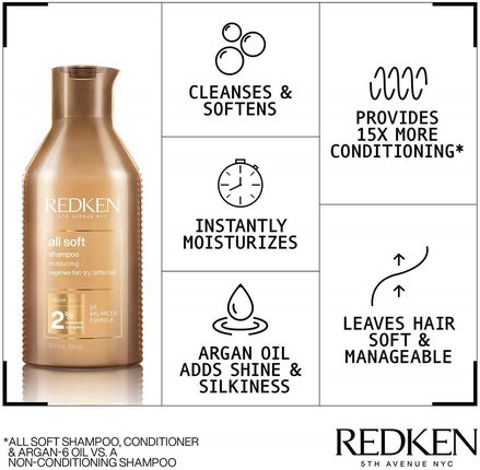 redken all soft szampon opinie