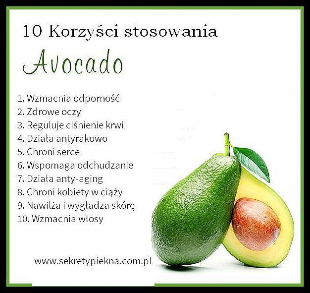 jak stosować olejek avocado do włosów