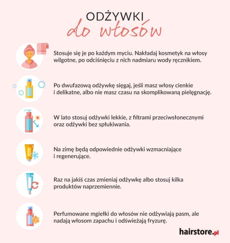 odżywka do włosów jak nakładać