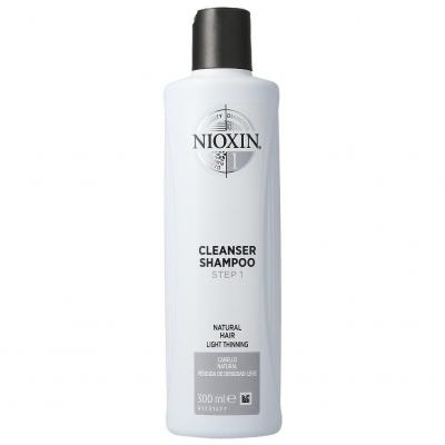 nioxin szampon opinie