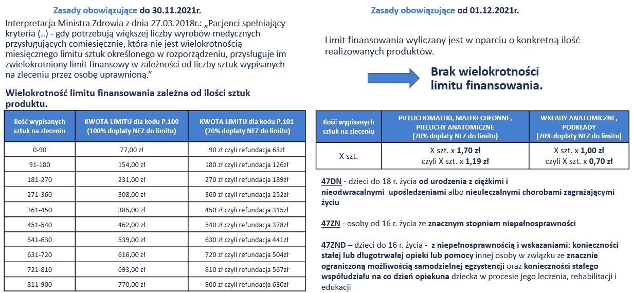 difeel naturalny olejek arganowy do włosów suchych i cienkich