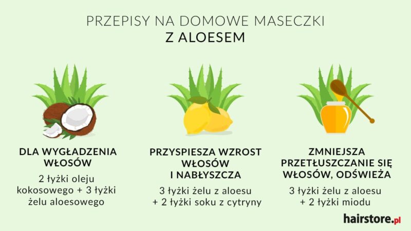 jak zrobic samemu odżywka do włosów z aloesu