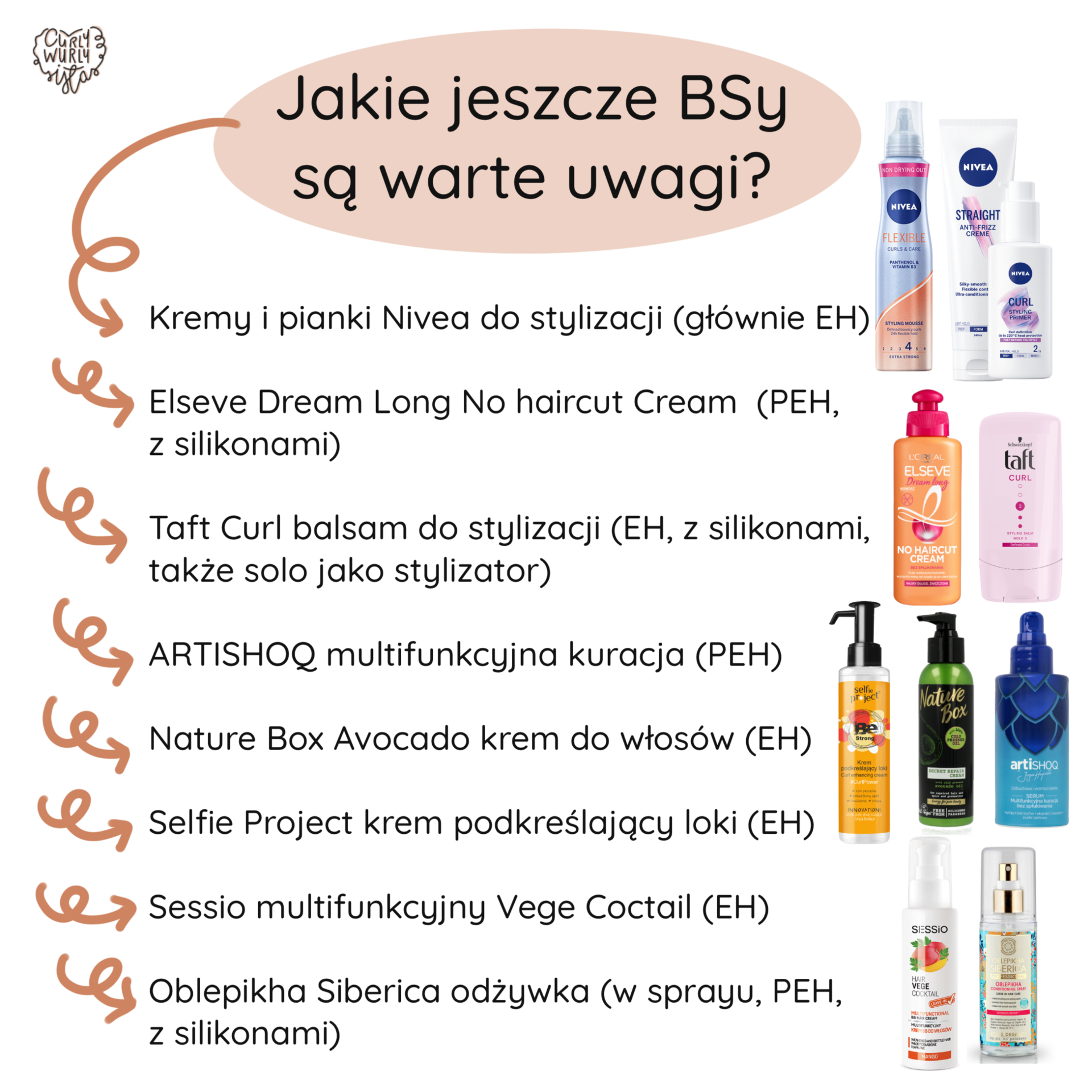 redken curvaceous najlepsza odżywka bez spłukiwania do włosów kręconych