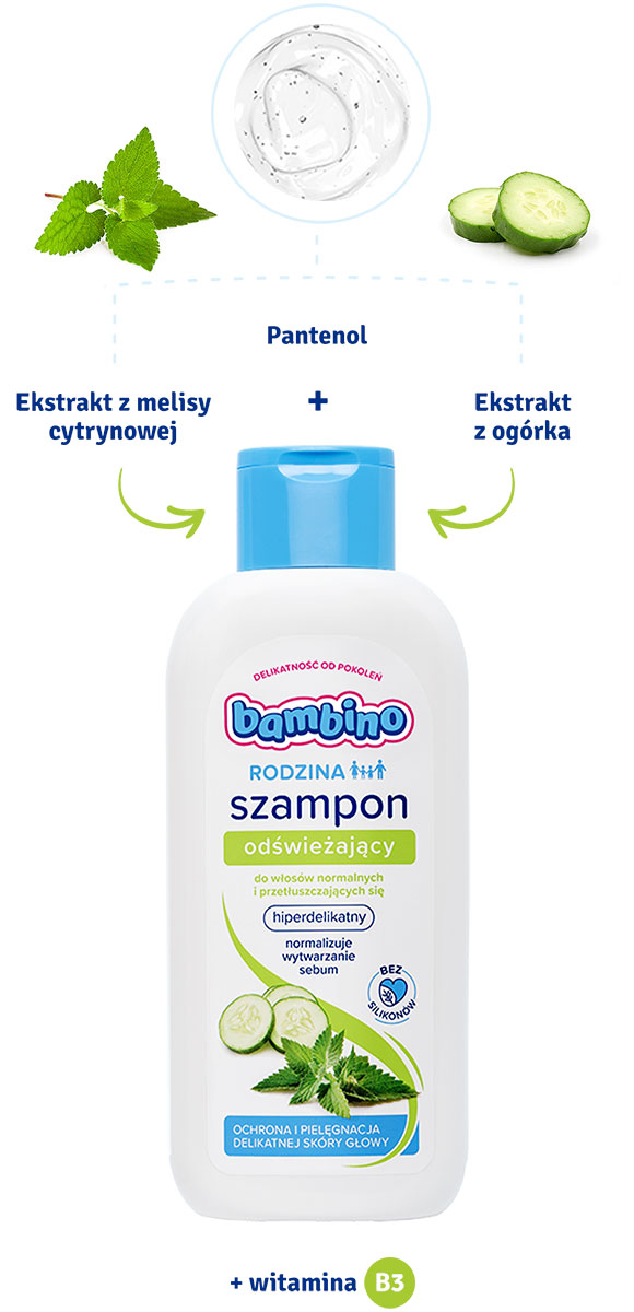 szampon bambino czy ma sls