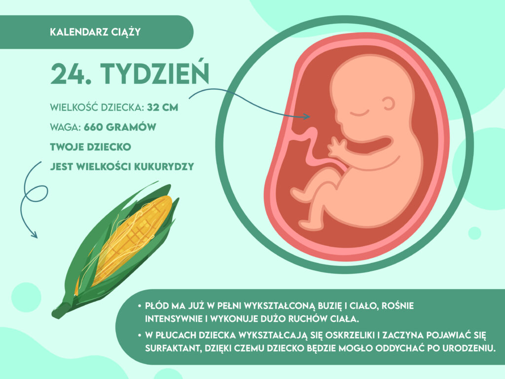 tricho-szampon fizjologiczna kąpiel do skóry głowy i włosów opinie