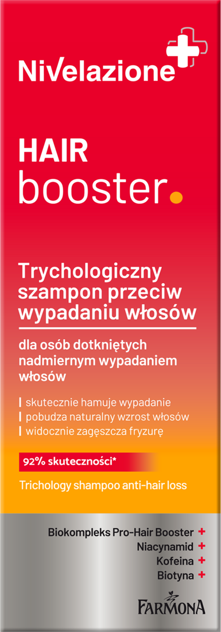 szampon wypadanie wlosow rossmann