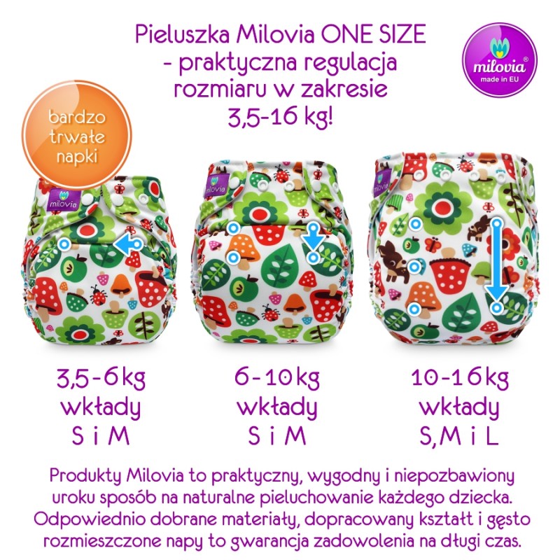 pieluchy wielorazowe milovia rozmiarówka