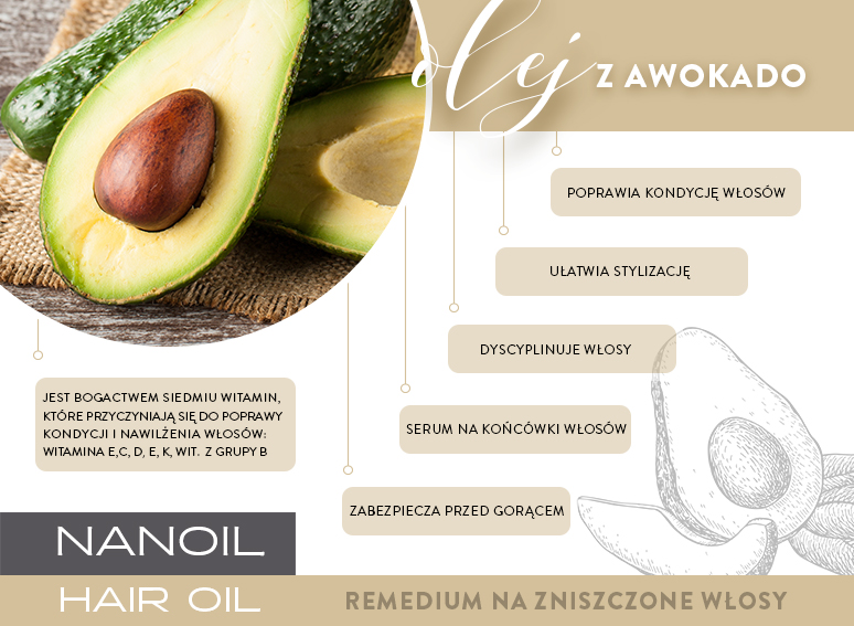 jak stosować olejek avocado do włosów