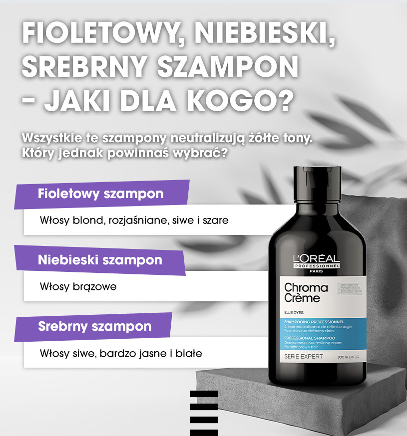 niebieski czy fioletowy szampon