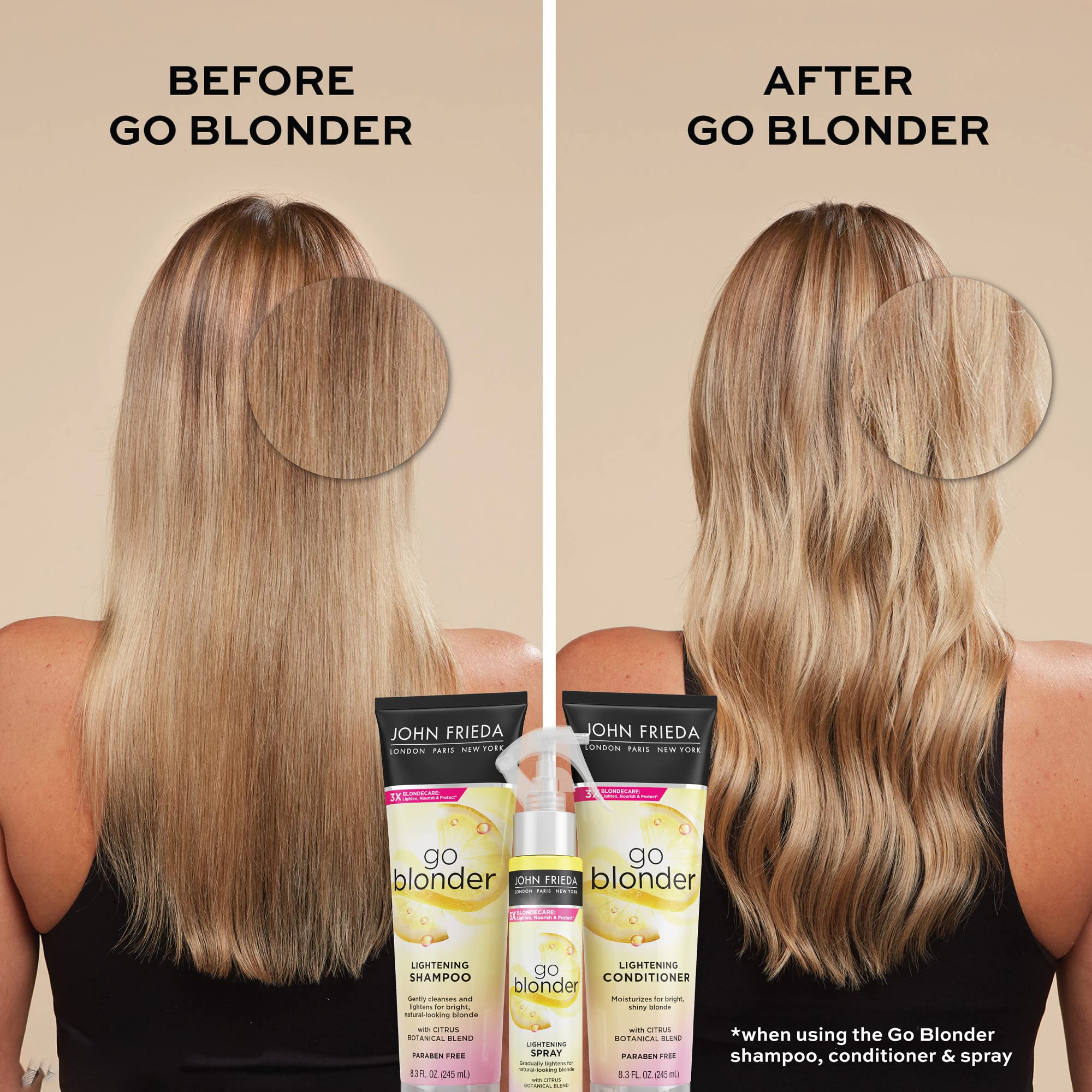 go blonder john frieda szampon