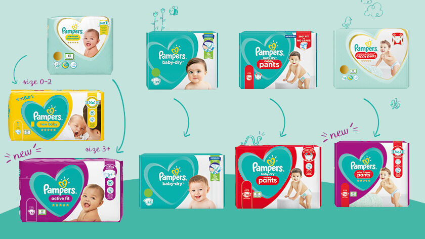 pampers active baby dry vs premium care