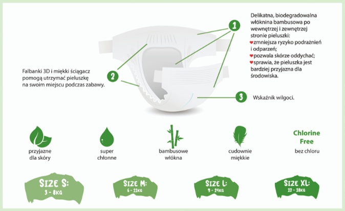 pieluchy bambusowe pump wielkość