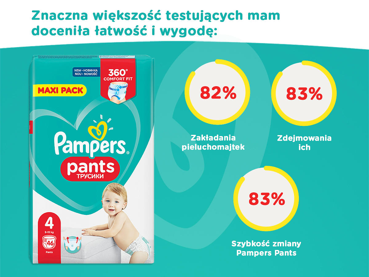 testowanie pampers