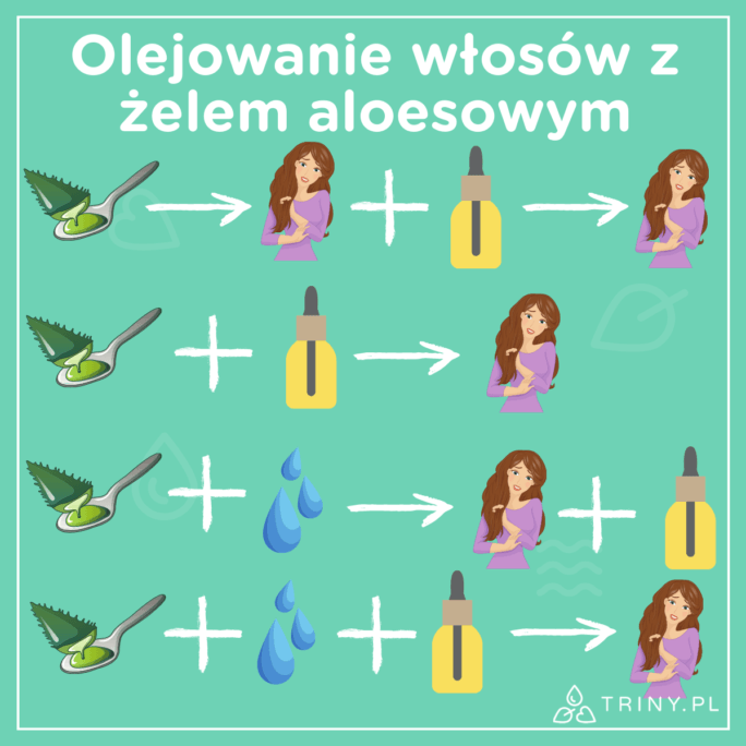 dowowa odżywka do włosów z sokiem z aloesu