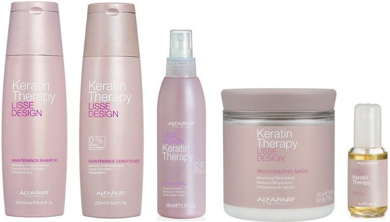 alfaparfkeratin szampon ceneo