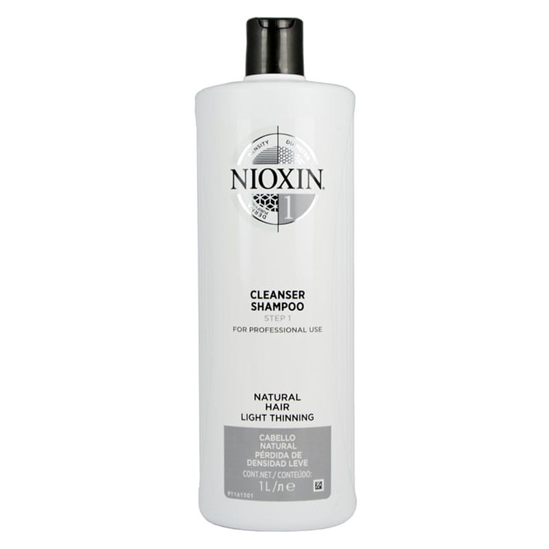 nioxin szampon skład