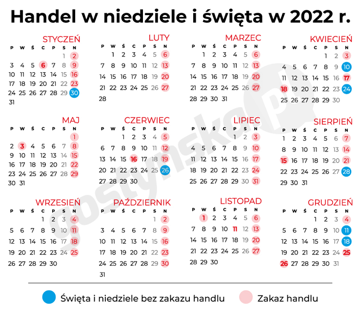 gdzie kupić pieluchy w niedzielę niehandlowe