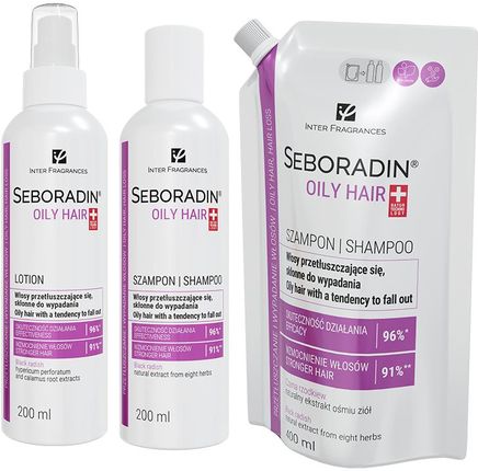 seboradin oil hair szampon opinie