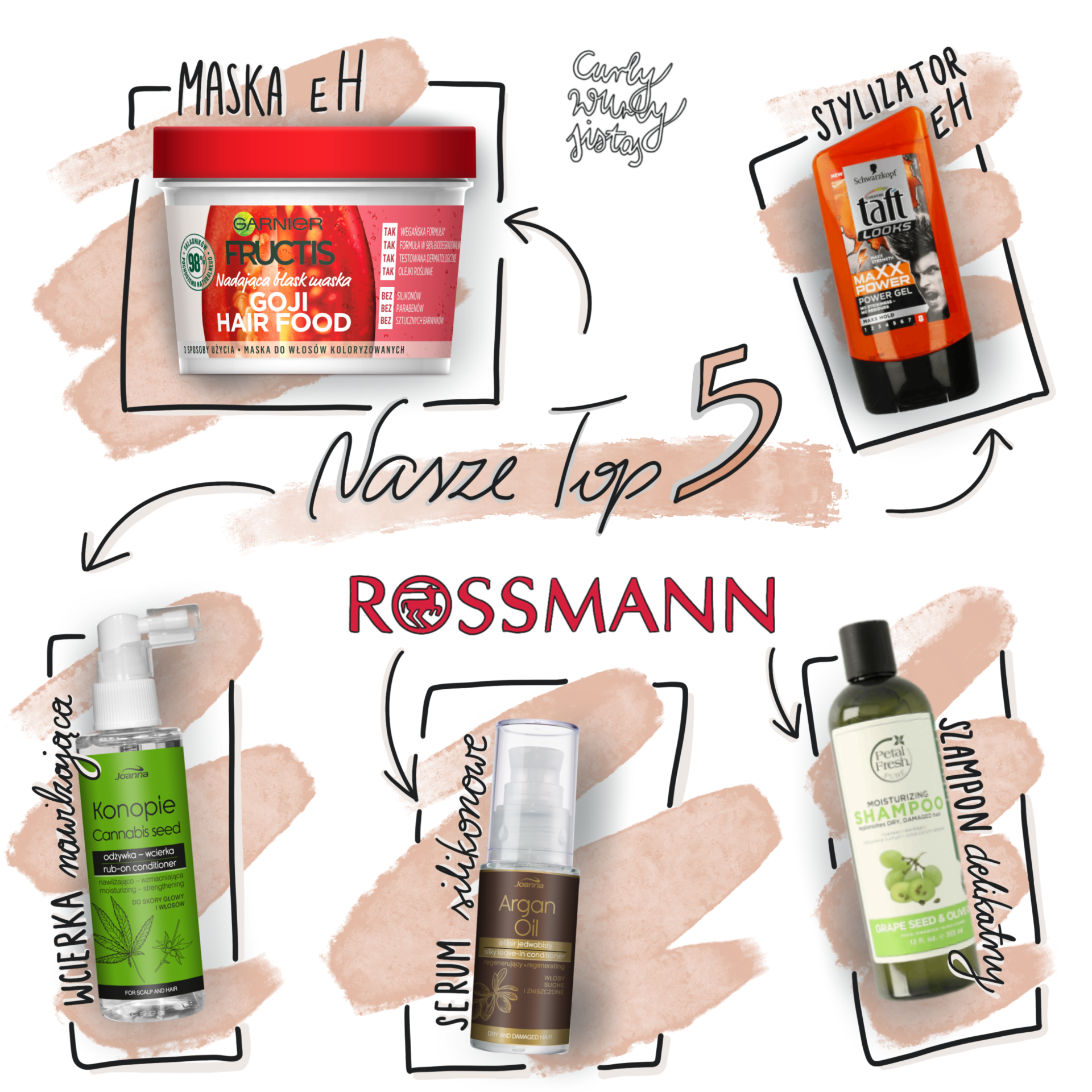 curly girl szampon w rossmann