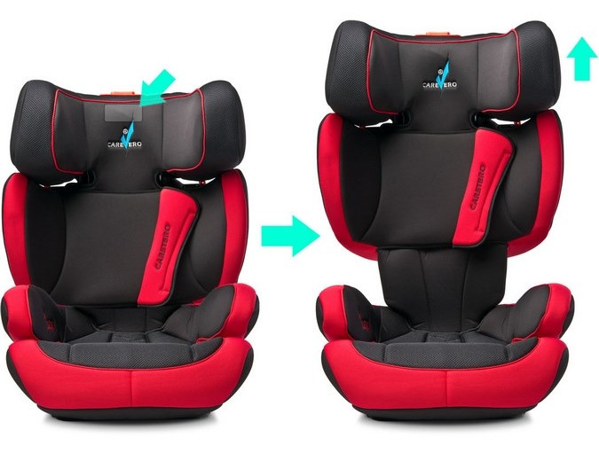 caretero huggi isofix test